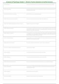Anatomy & Physiology Chapter 1 - Marieb  Practice Questions & Verified Answers &vert; Exam Prep 2026&sol;2027