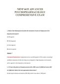 NRNP 6635 ADVANCED&NewLine;PSYCHOPHARMACOLOGY&NewLine;COMPREHENSIVE EXAM