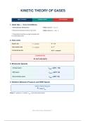 Kinetic theory of gases short notes