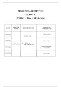 Maths chapter
