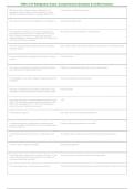 FDNY Z-51 Refrigeration Exam 2026&ndash;2027 &vert; Comprehensive Questions & Verified Answers &vert; Q-01 RSOE Study Guide & Exam Prep &vert; Grade A&plus;