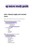 AP Microeconomics Course summary Units 2-5