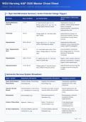 WGU Anatomy & Physiology Master Cheat Sheet &lpar;OpenStax Aligned&rpar; &vert; Nervous&comma; Cardiac&comma; Renal & Shock Systems &plus; Clinical Q&A