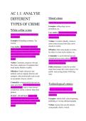 WJEC Level 3 Criminology Unit 1 &ndash; Changing Awareness of Crime &vert; Controlled Assessment Notes