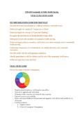 NURS 420 Midterm & Final Exam &vert; Comprehensive Nursing Practice Questions & Answers