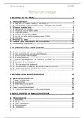 Merkenstrategie&colon; slides &plus; notities &lpar;prof&period; Fons Van Dyck&rpar; 