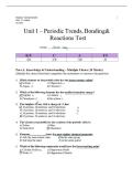 SCH3U UNIT 1 TEST &vert; QUESTIONS AND ANSWERS &vert; 2026 UPATE &vert; 100&percnt; CORRECT - VIRTUAL SCHOOL&period;