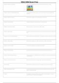 WGU D094 Exam Prep Questions & Answers PDF &vert; Complete Practice Test & WGU Assessment Review &vert; 2026&ndash;2027