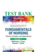 Fundamentals of Nursing Theory Concepts and Applications 4th Edition Wilkinson 