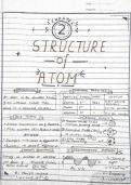 Class notes English language and composition  NCERT Examplar Chemistry Class 11th