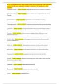 RN ATI Pharmacology Proctored Exam 2027 Questions & Answers &vert; Latest Exam Prep