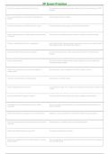 APEA 3P Exam Pharmacology&comma; Pathophysiology & Physical Assessment Questions  &vert; 2026-2027 