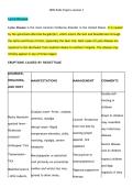 HESI Pediatrics Topics Version 1 &vert; HESI Peds Exam Review&comma; Practice Questions & Answers 2026&sol;2027