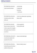 BDOC Rules of the Road Part 1 2026&sol;2027 &vert; Study Guide&comma; Practice Questions & Verified Answers