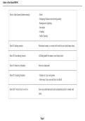 Rules of the Road BDOC 2026&sol;2027 &vert; Study Guide&comma; Practice Questions & Verified Answers