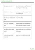 Colorado Hunter Test-Out Exam 2026&sol;2027 &vert; Study Guide&comma; Practice Questions & Verified Answers