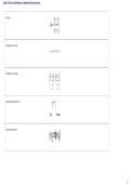 Math 110 Terms & Definitions &vert; Midpoint & Slope Formulas Study Guide 2026&ndash;2027