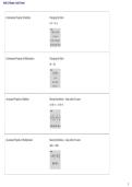 Math 110 Chapter 1 & 2 Review 2026&sol;2027 &vert; Study Guide & Practice Questions