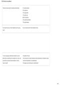 NR 224 Final Exam Concept Blueprint 2026&sol;2027 &vert; Nursing Final Exam Study Guide&comma; Practice Questions & Exam Review