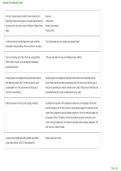 Infection Prevention and Control 2026&sol;2027 &vert; Comprehensive Study Guide&comma; Practice Questions & Verified Answers