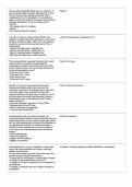 NR 509 Quiz Prep &vert; Chamberlain College of Nursing &vert; Questions & Answers &vert; 2026