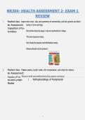 NR304 HEALTH ASSESSMENT 2 EXAM 1 &vert; ULTIMATE REVIEW GUIDE&comma; PRACTICE QUESTIONS AND ANSWER
