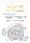 Cell cycle nd division made easy