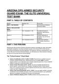 S-TIER Arizona DPS Armed Security Guard Exam 2026&sol;2027 &vert; Elite Scenarios&comma; Statutory Test Bank & A&period;R&period;S&period; Law Matrix