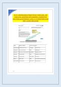 RN ATI COMPREHENSIVE PREDICTOR EXIT EXAM 2026 &vert; 180 EXAMLEVEL QUESTIONS WITH ANSWERS &vert; COMPLETE RN SOLUTIONS AND&NewLine;RATIONALES &vert; LEVEL 3 &vert; ATI PROCTORED EXAM PREP &vert; LATEST&NewLine;SIMULATION