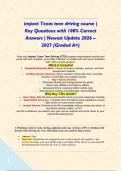 impact Texas teen driving course &vert; Key Questions with 100&percnt; Correct Answers &vert; Newest Update 2026 &ndash; 2027 &lpar;Graded A&plus;&rpar;&NewLine;