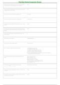 Florida Home Inspector Exam 2026&ndash;2027 &vert; Comprehensive Exam Prep & Study Guide