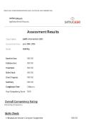 SIMUCASE&colon; JUDITH INTERVENTION &lpar;SLP&rpar; ACCURATE AND VERIFIED 2026