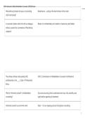 Certified Rehabilitation Counselor &lpar;CRC&reg;&rpar; Exam Study Guide 2026&sol;2027 &ndash; Practice Questions & Verified Answers