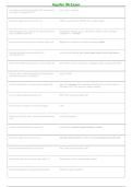 Aquifer IM Exam &vert; Internal Medicine Study Guide & Exam Prep 2026-2027 