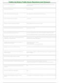 California Notary Public Exam Questions & Answers 92026-2027&rpar; &vert; Notary Exam Practice & Study Guide
