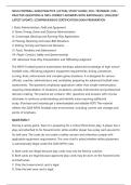 NFHS FOOTBALL EXAM PRACTICE &vert; ACTUAL STUDY GUIDE &vert; FULL TESTBANK &vert; 120&plus;&NewLine;PRACTICE QUESTIONS & 100&percnt; CORRECT ANSWERS WITH RATIONALES &vert; 2026&sol;2027&NewLine;LATEST UPDATE &vert; COMPREHENSIVE CERTIFICATION EXAM PREPARATION