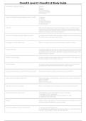 CrossFit Level 2 L2 Study Guide &vert; CF-L2 Certification Exam Prep 2026&sol;2027