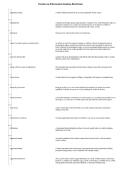 Florida Law Enforcement Academy Mock Exam &vert; Questions & Answers&comma; Practice Test&comma; Study Guide & Revision Notes &vert; Latest 2026 PDF
