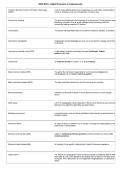 WGU D431 &ndash; Digital Forensics in Cybersecurity &vert; Questions & Answers&comma; Practice Test&comma; Study Guide & Revision Notes &vert; Latest 2026 PDF
