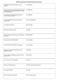 HOSA Forensic Science Last-Minute Exam Crash Course &vert; Questions & Answers&comma; Practice Test&comma; Study Guide & Revision Notes &vert; Latest 2026 PDF