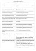 Forensics Final Exam Study Set &vert; Questions & Answers&comma; Practice Test&comma; Study Guide & Revision Notes &vert; Latest 2026 PDF