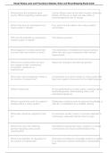 Hawaii Notary Laws & Procedures Study Guide &vert; Statutes&comma; Rules & Recordkeeping 2026&sol;2027