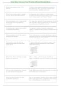 Hawaii Notary Public Laws&comma; Fraud Prevention & Remote Notarization Exam 2026&sol;2027