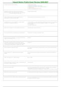 Hawaii Notary Public Review  &vert; Exam Questions & Verified Answers 2026&sol;2027