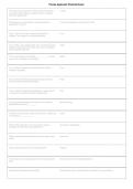 Private Pesticide Applicator Exam 2026&sol;2027 &vert; Latest Certification Study Guide & Practice Questions