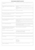 Pesticide Applicator Practice Exam 2026&sol;2027 &vert; Latest Certification Test Questions & Study Guide