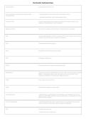 Pest Control Technician Exam 2026&sol;2027 &vert; Latest Certification Study Guide & Practice Questions