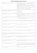 Ornamental & Turf Pesticide Applicator Exam 2026&sol;2027 &vert; Latest License Study Guide & Questions