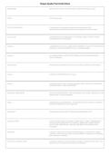 Oregon Aquatic Pest Control Exam 2026&sol;2027 &vert; Latest Pesticide Applicator Study Guide & Questions