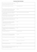 New Jersey 7A Pest Control Exam 2026&sol;2027 &vert; NJDEP General & Household Study Guide